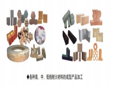 粉末成型技术应用在哪些领域？