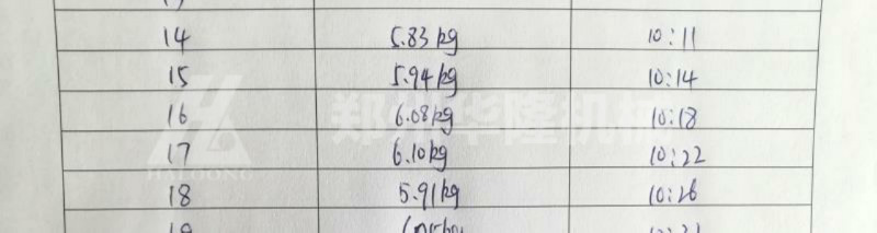 称料机测试数据