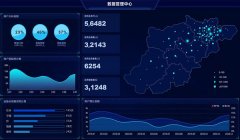 耐材企业是怎样利用新兴技术实现生产全把控的